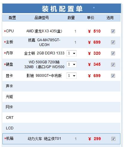 预算两千元电脑主机配置推荐与购买指南